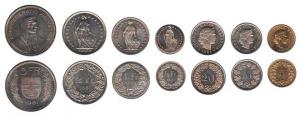 Монеты Швейцарии. Обмен, покупка в Санкт-Петербурге