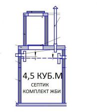 Септик комплект ЖБИ на 4,5 куб. от производителя.