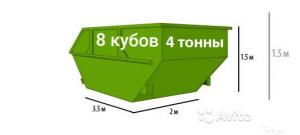 Вывоз мусора контейнером в Новороссийске.