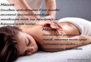 Профессиональный лечебный оздоровительный массаж