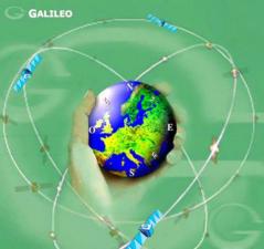 Модуль навигации Galileo