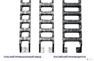 Гибкий кабель канал (энергоцепь) от российского производителя