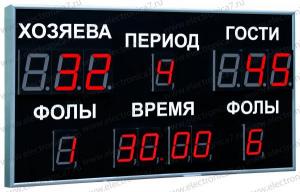 Универсальное спортивное табло Электроника 7-019