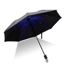 Удобный зонт