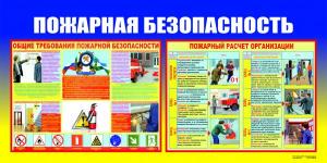 Знаки и плакаты по электробезопасности Уфа