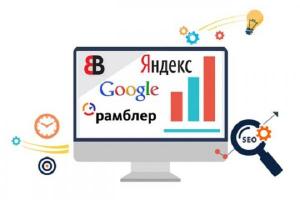Настройка контекстной рекламы Яндексе и Гугл