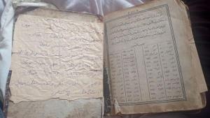 Старинный Коран 19-го века