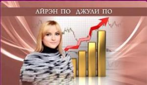 ТРЕНИНГ – “Совместный График Финансового потока” (онлайн доступ) – Джули По