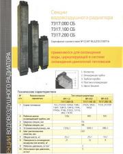 Продам секции охлаждения радиатора 7317.000СБ (унифицированные)