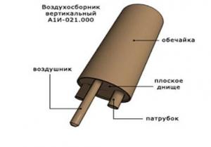 Воздухосборник вертикальный А1И 021.000 Серия 5.903-20 выпуск 1