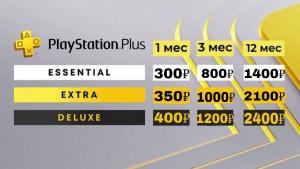 Подписка Playstation Plus Essential Extra Deluxe