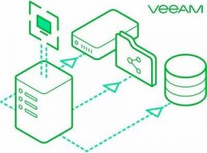 Подписка (электронно) Veeam 3rd year Payment for Agent for Oracle Solaris Server 3 Years Subs. Annual Billing Lic. Pro Sup (24/7) Server