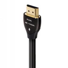 HDMI-HDMI кабель AudioQuest HDMI Pearl 8.0 м