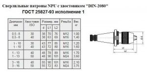 Патрон сверлильный самозажимной бесключевой с хвостовиком nt 7:24 -40, псс-16 (3,0-16мм,м16) для ст-ков без чпу quot;cnicquot; (шт), 41564