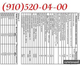 Продам ДМИ-1-1, ДМИ-3-2, ДМИ-1-2, ДМИ-0.6-2