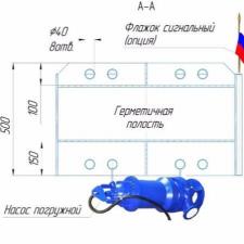 Насос на понтоне погружной